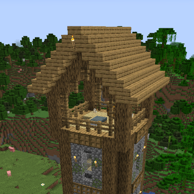 Muffin's Structures