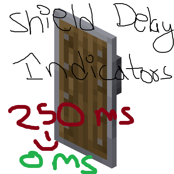 Simple Shield Delay Indicator