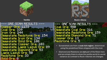 Vanilla vs. Rock n Stone ore generation