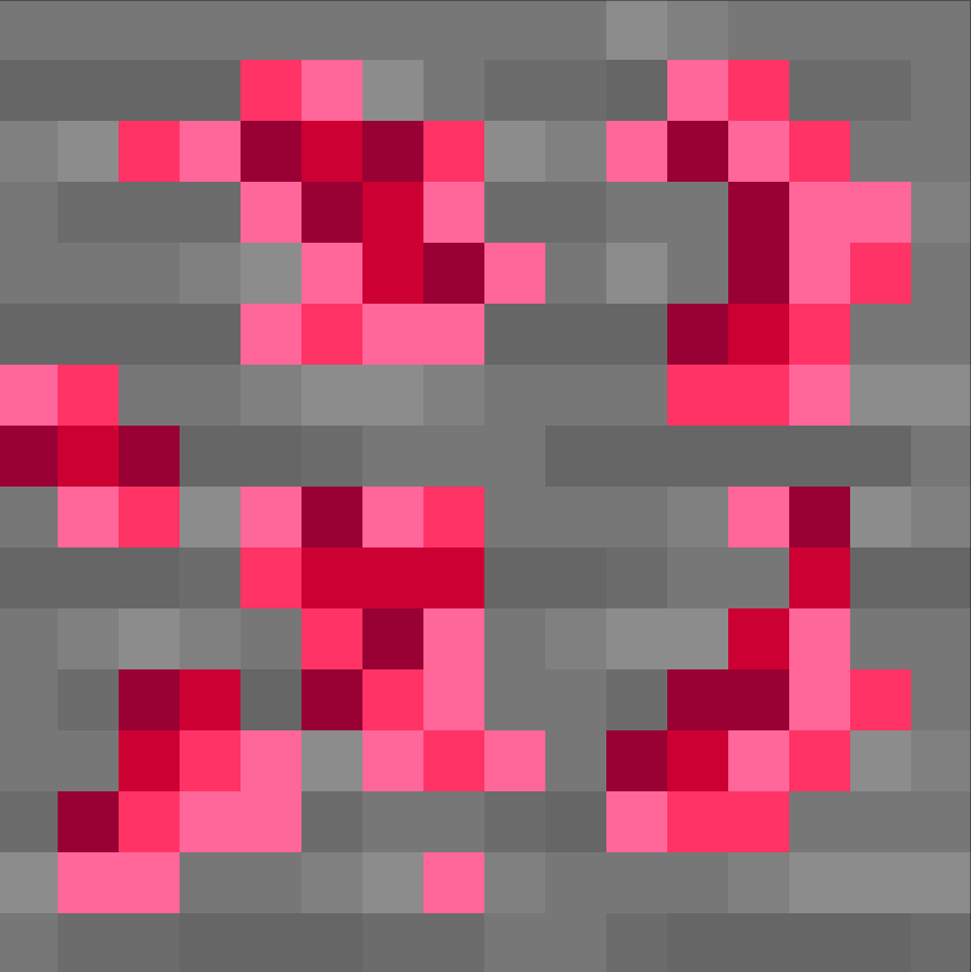 Ore's a'plenty