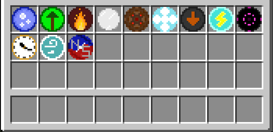 All Core items