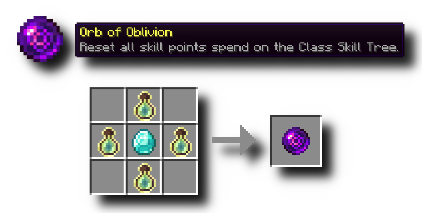 Reset Orb