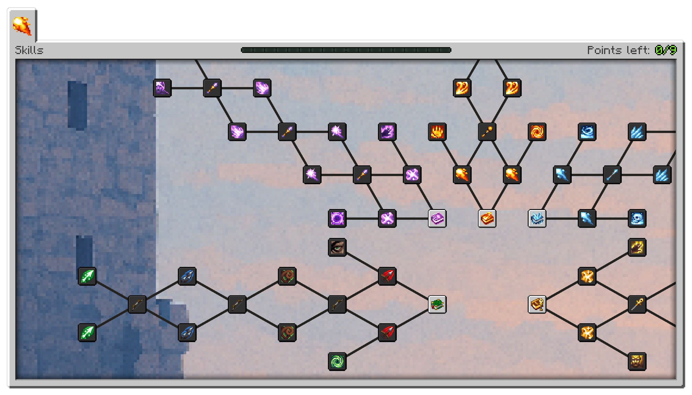 Skill Tree
