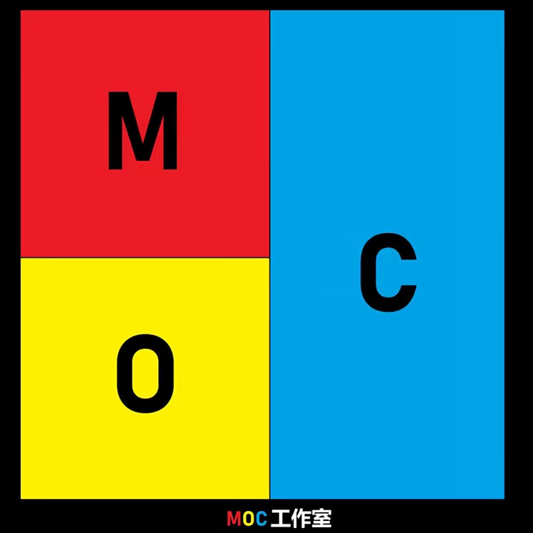MOC MOD