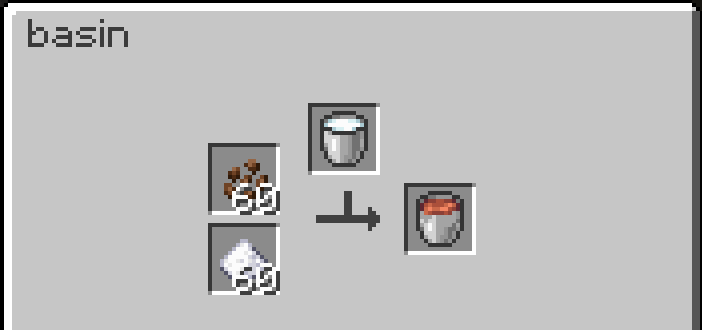 Delicious Chocolate