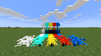 Block display