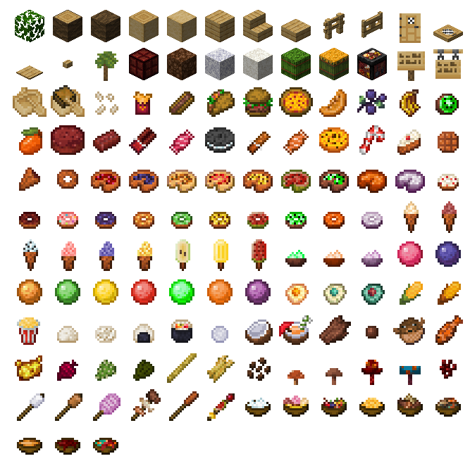 Items