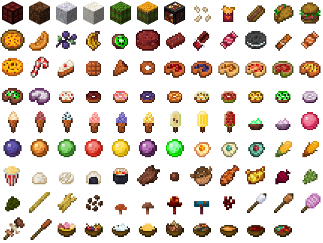 Items