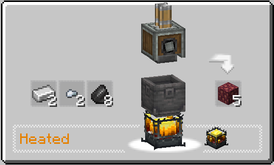 Crimsite