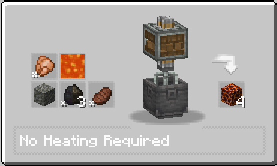 Magma Blocks
