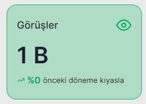 We are 1000
