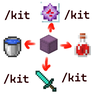FreedomKits