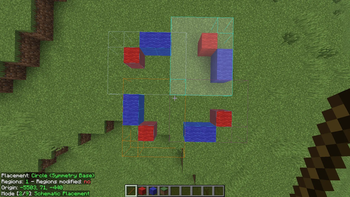 Circle Symmetry Type