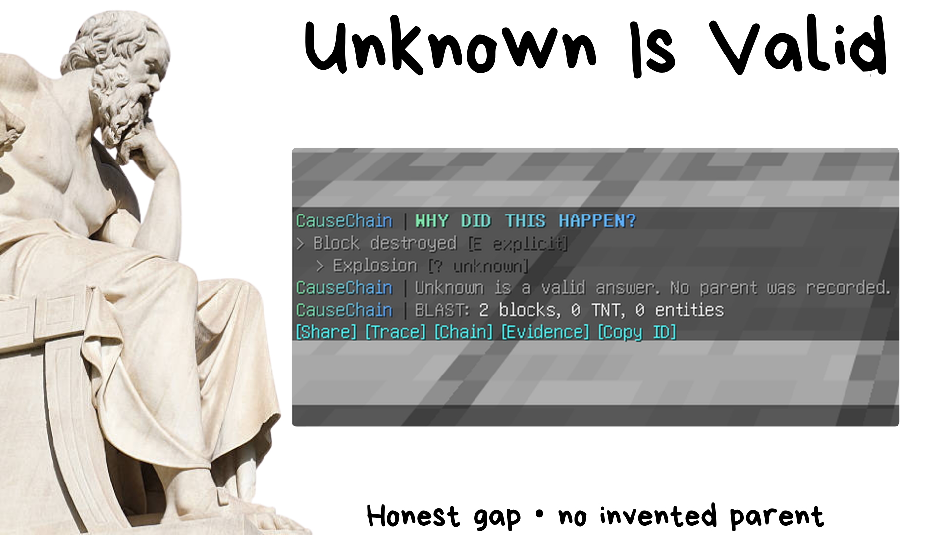 Unknown Is Valid