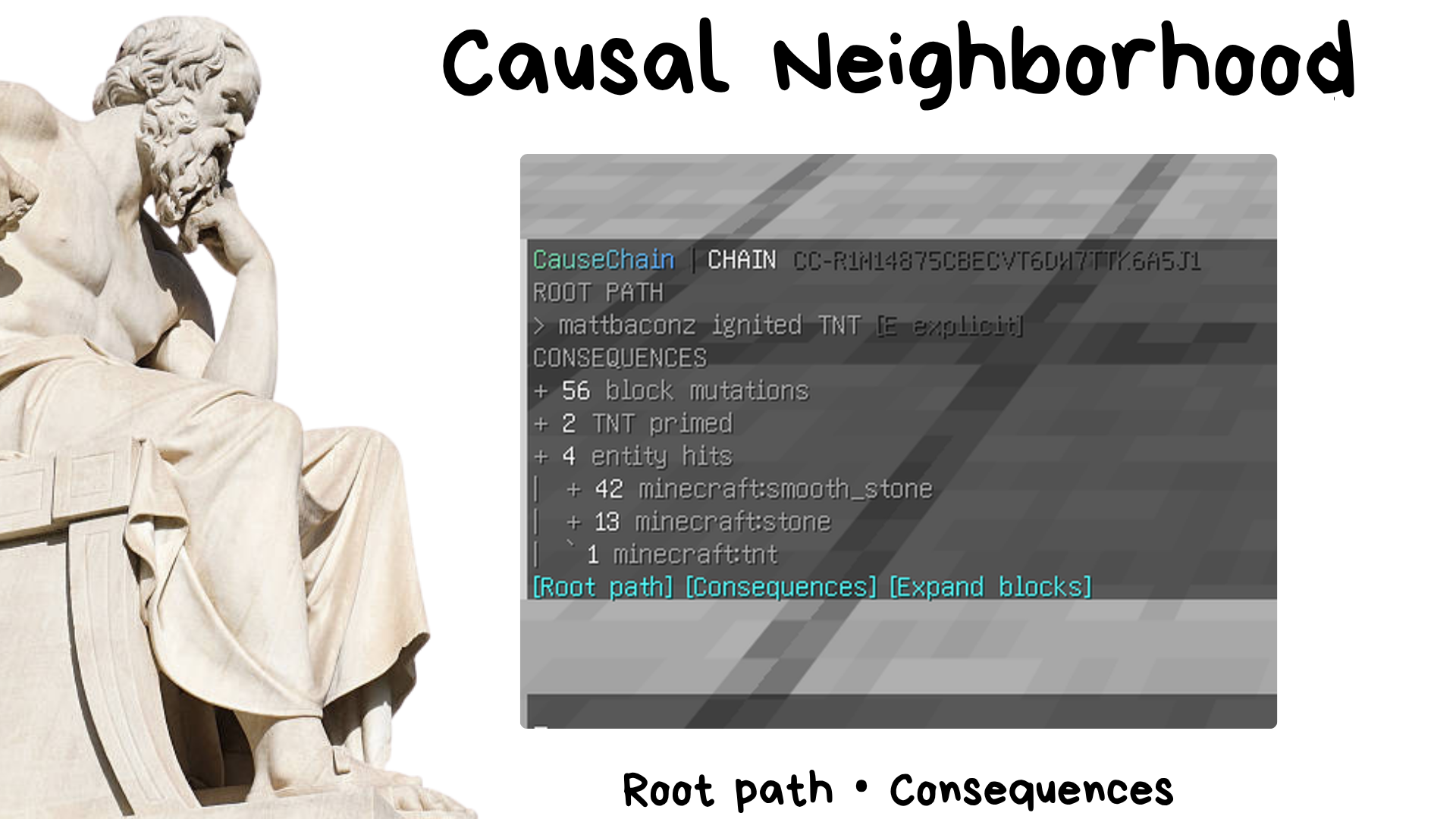 Causal Neighborhood