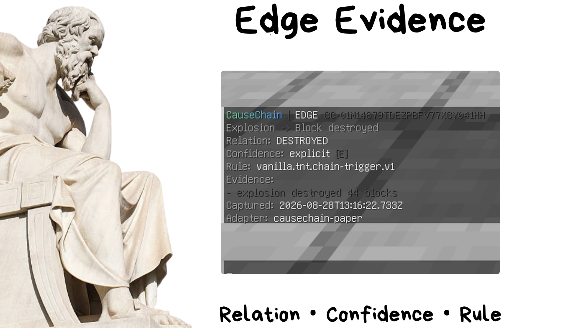 Edge Evidence