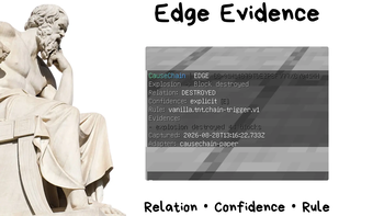 Edge Evidence