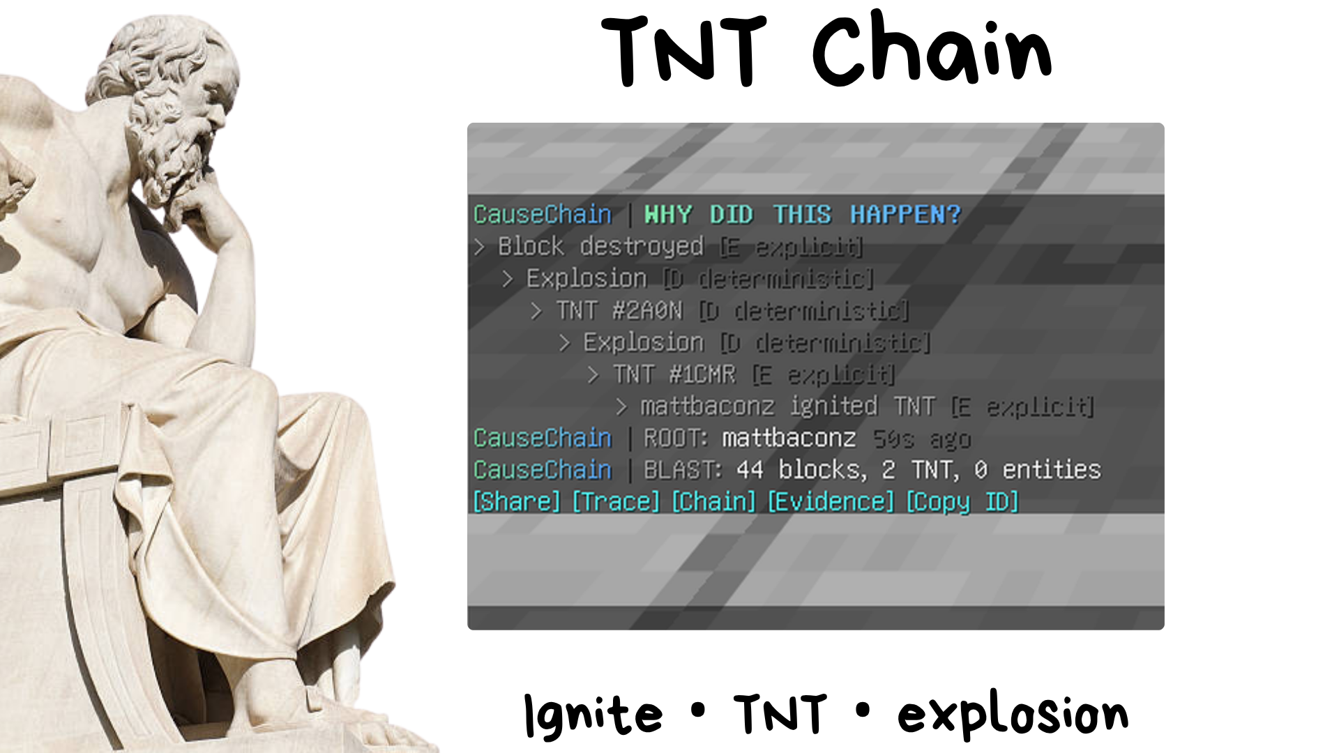 TNT Chain