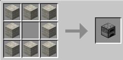 Furnace from limestone