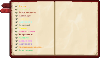 Перевод названий модификаторов