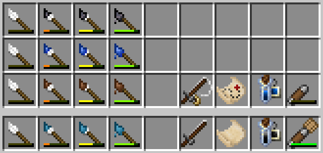 Inventory of Alts