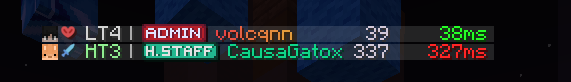 TabList TierTagger