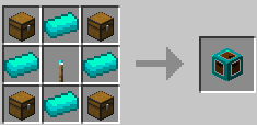 Aerich Chest Recipe