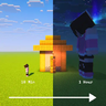 Constant Size Change