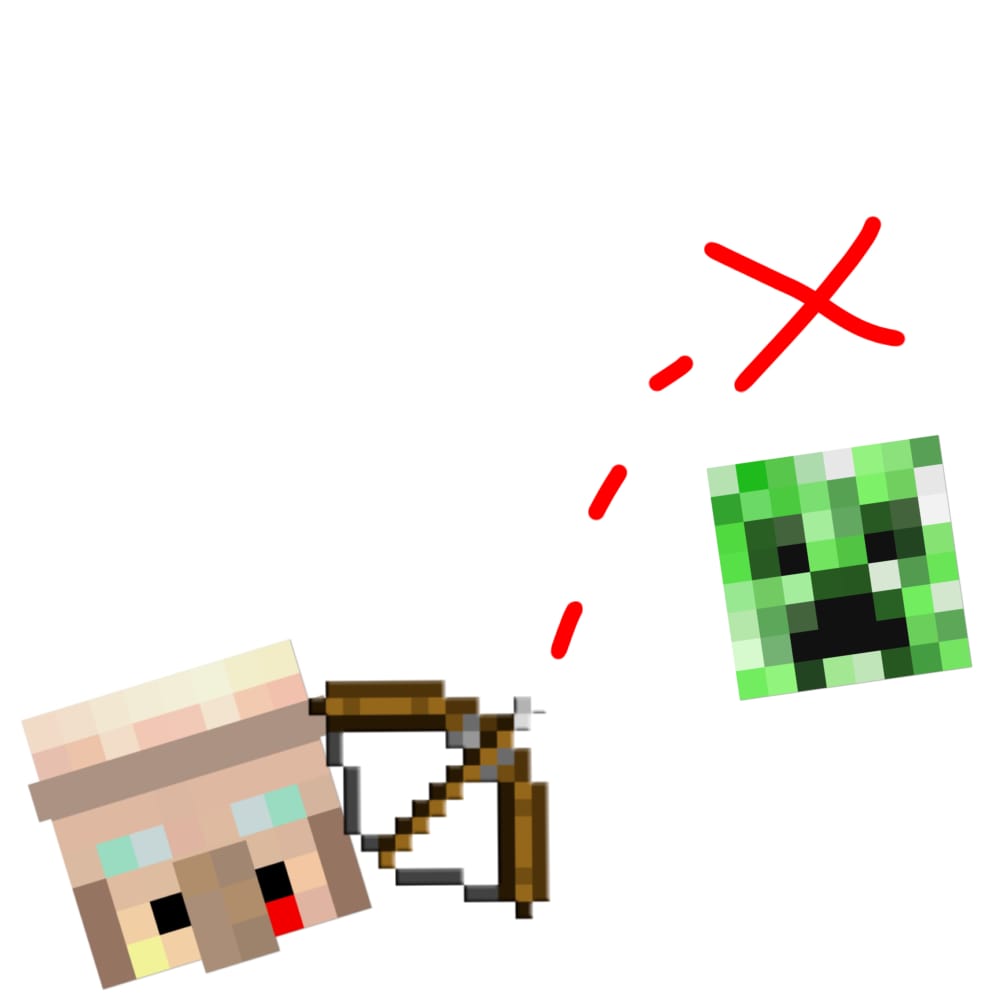 TrueShot