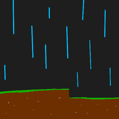 Always Rain.