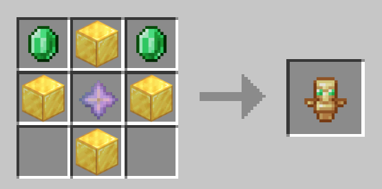 Totem of Undying Recipe