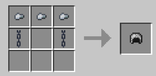 Chainmail Helmet Recipe