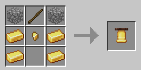 Bell Recipe