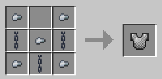 Chainmail Chestplate Recipe