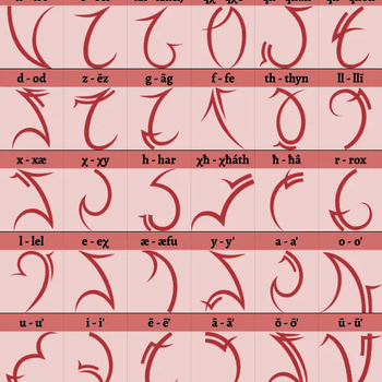 Draconic alphabet