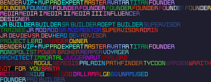 All Rank Tags