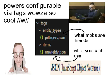 Condigurable powers