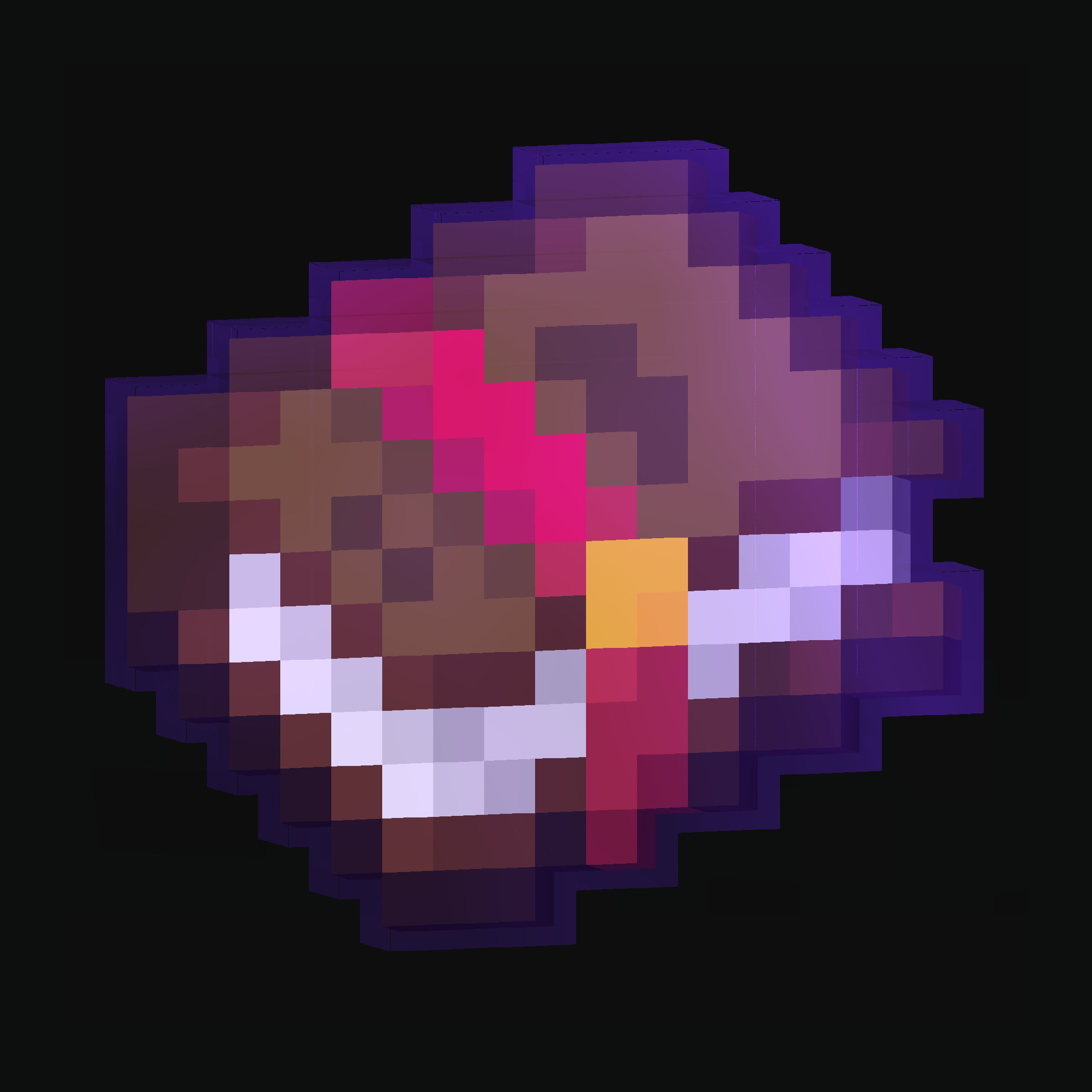 Enchantment Glint Outline
