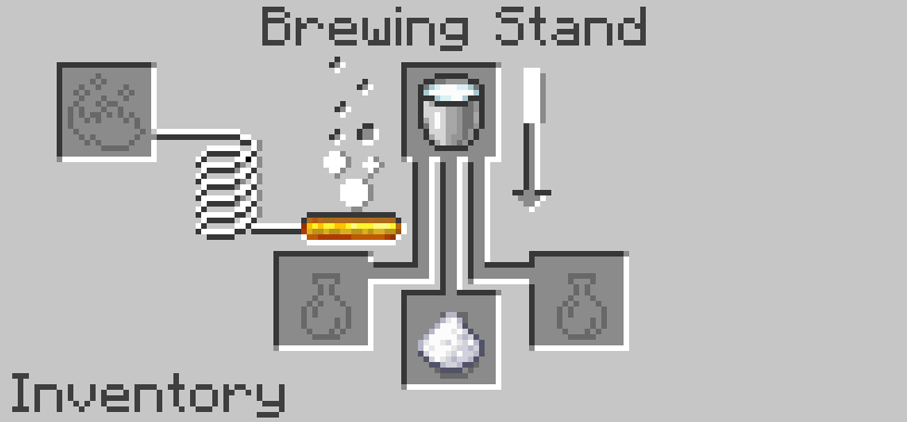 Crafting Caramel 1