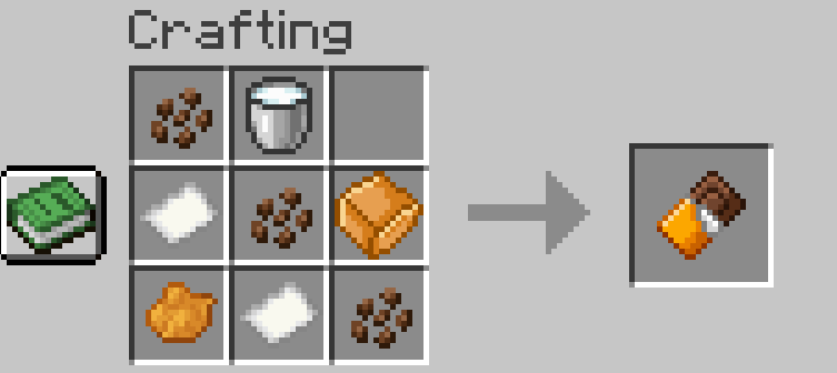 Example Chocolate Recipe