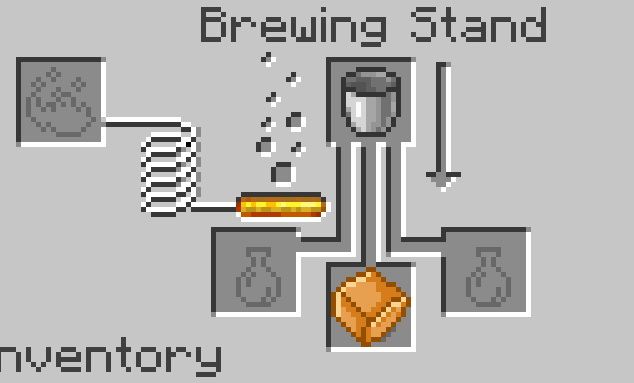 Crafting Caramel 2