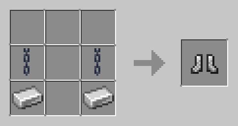 Chainmail Boots Recipe