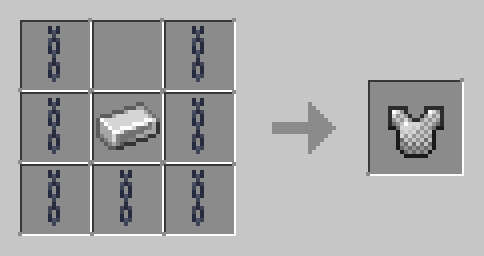 Chainmail Chestplate Recipe