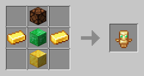 Totem of Undying Recipe