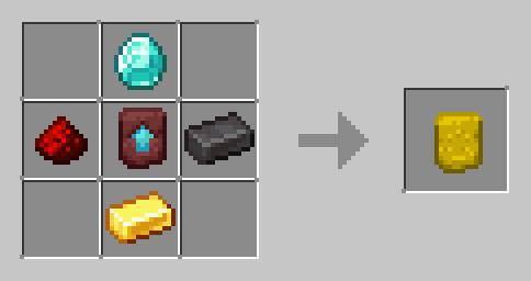 Duplicating Template Recipe