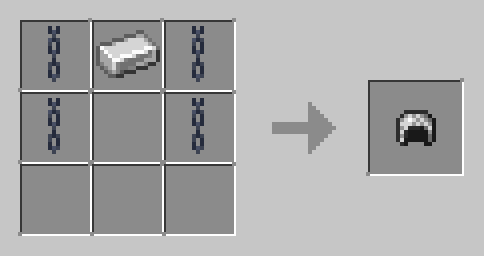 Chainmail Helmet Recipe