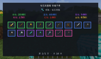 Score-Sorted Case Catalog