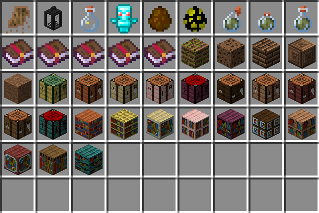 All items in mod