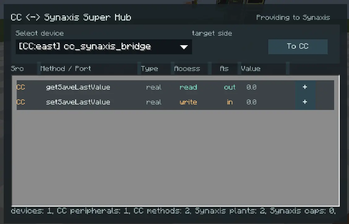super hub