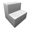 FGFareas